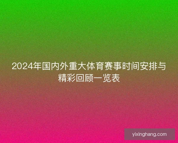 2024年国内外重大体育赛事时间安排与精彩回顾一览表